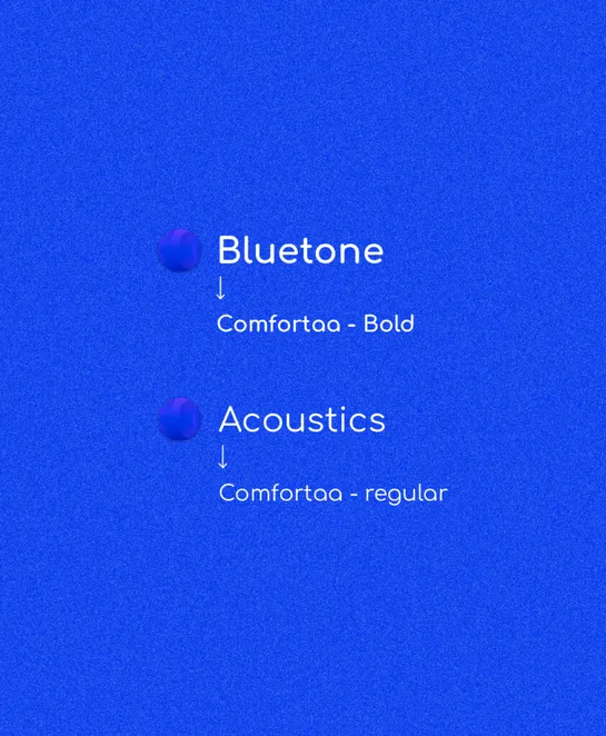 Typografia Bluetone Acoustics